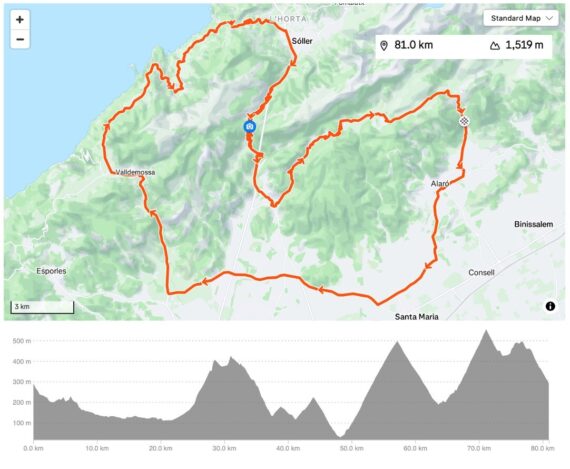 Deia route 2025