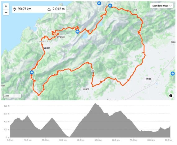 Puig Major route 2025